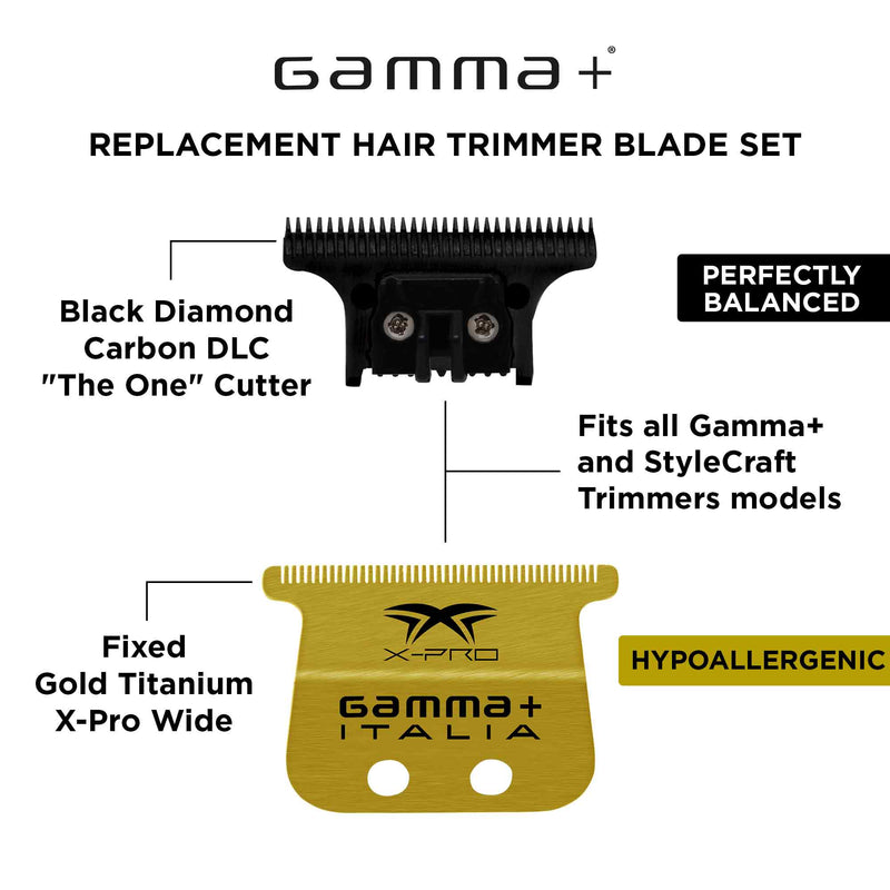 GAMMA SET-GOLD XPRO WIDE W/DLC THE ONE TRIMMER BLADE (GP527GB)