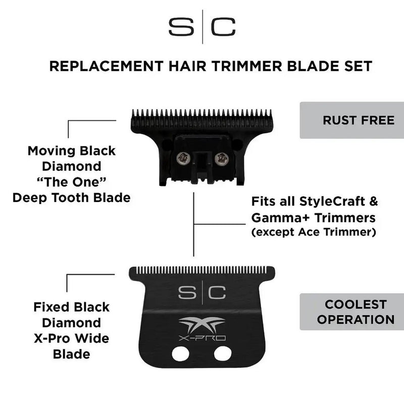 STYLECRAFT DLC TRIMMER BLADE SET (SC536B)