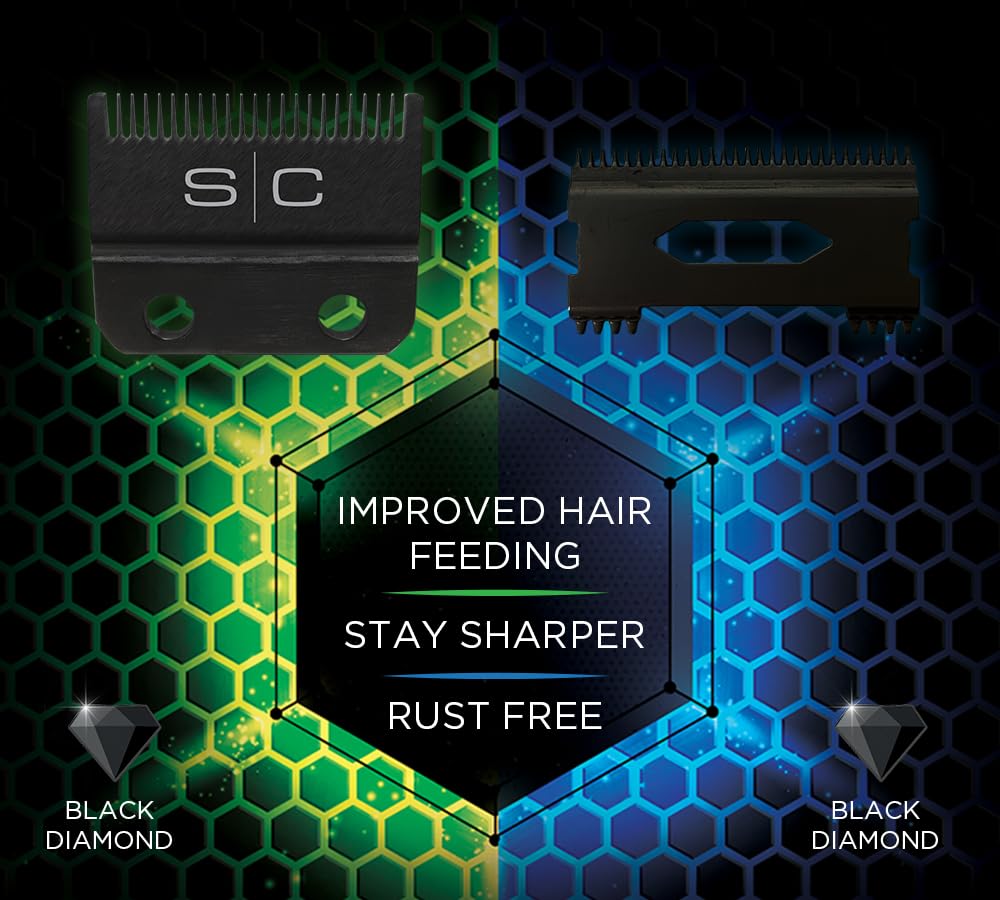 STYLECRAFT DLC FADE CLIPPER BLADE SET 2.0 #SC534B